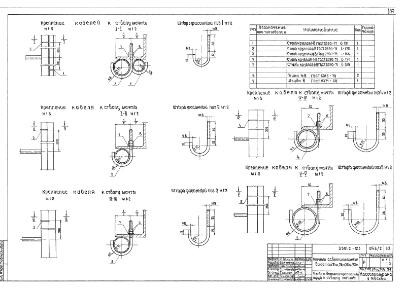 Серия 3.501.2-123 выпуск 1 альбом 2. Страница 32