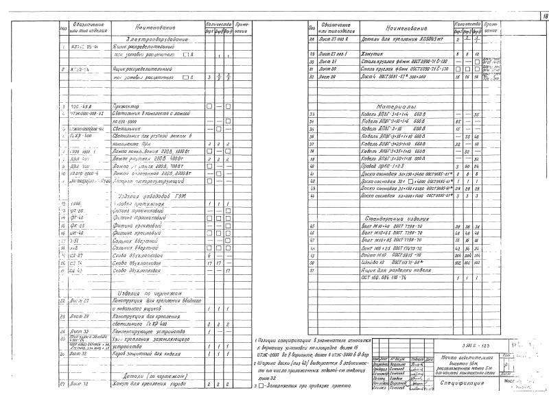 Серия 3.501.2-123 выпуск 1 альбом 3. Страница 18