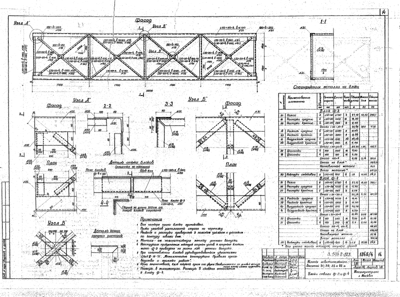 Серия 3.501.2-123 выпуск 2. Страница 14