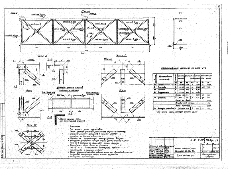 Серия 3.501.2-123 выпуск 2. Страница 15