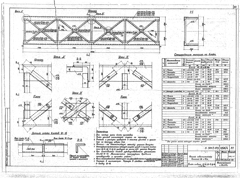 Серия 3.501.2-123 выпуск 2. Страница 22