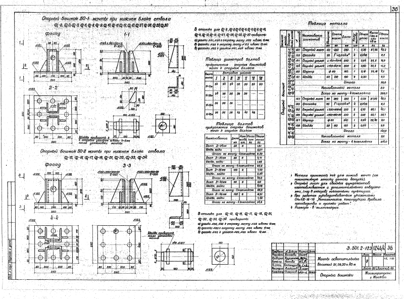 Серия 3.501.2-123 выпуск 2. Страница 36