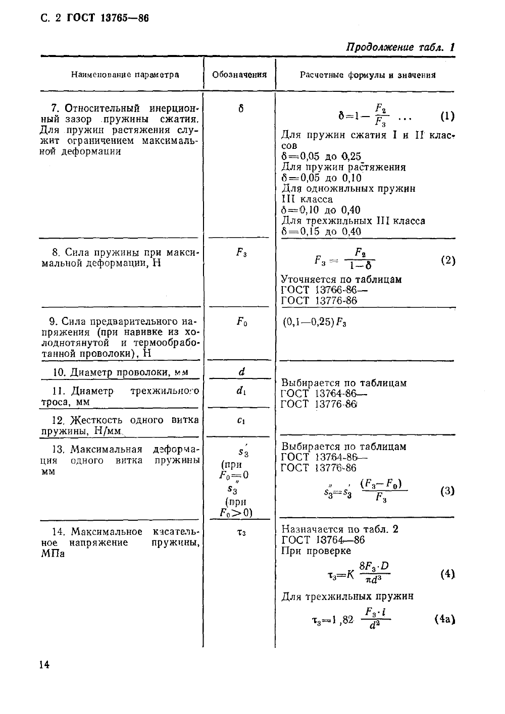 ГОСТ 13765-86. Страница 02