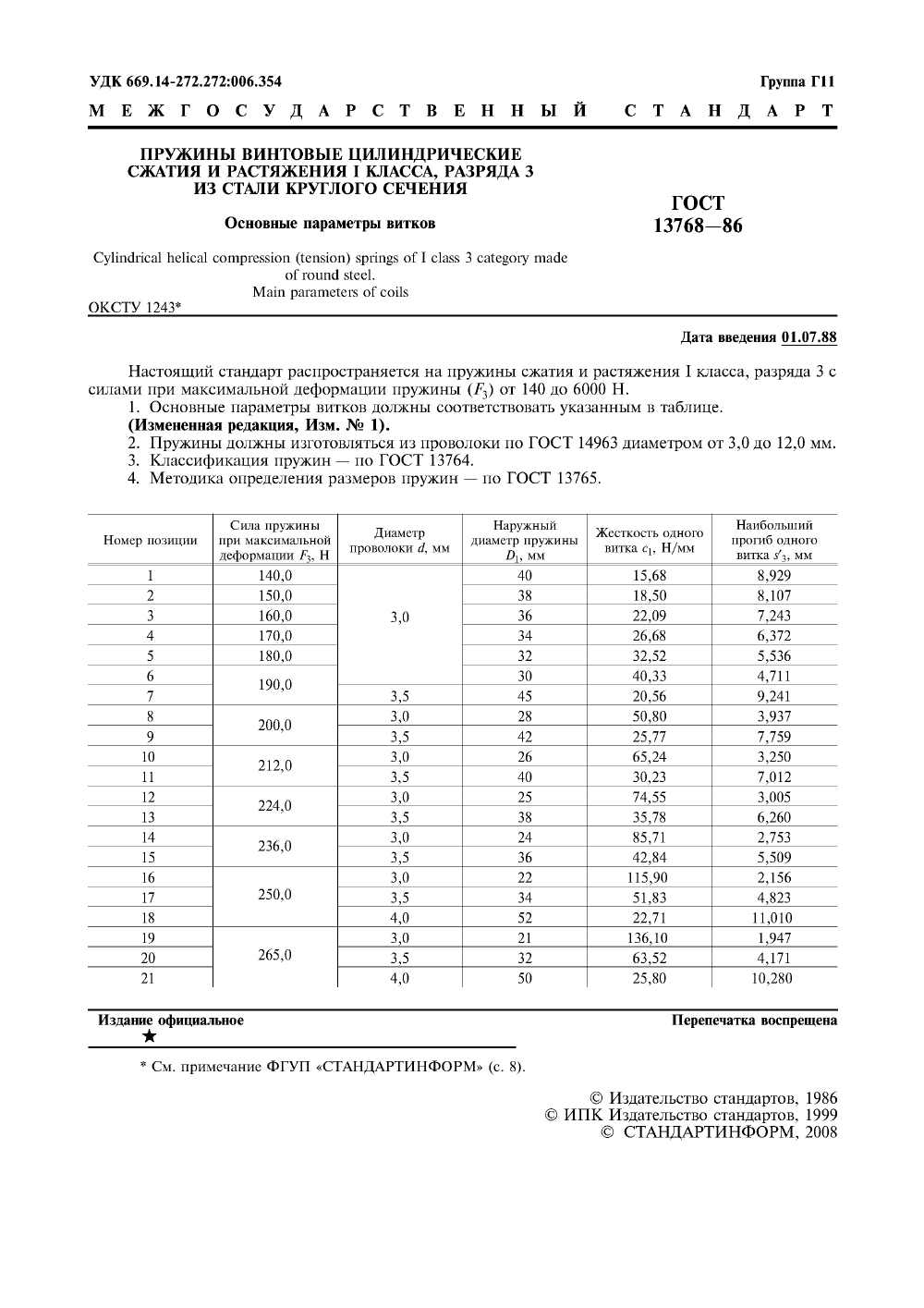 ГОСТ 13768-86. Страница 02