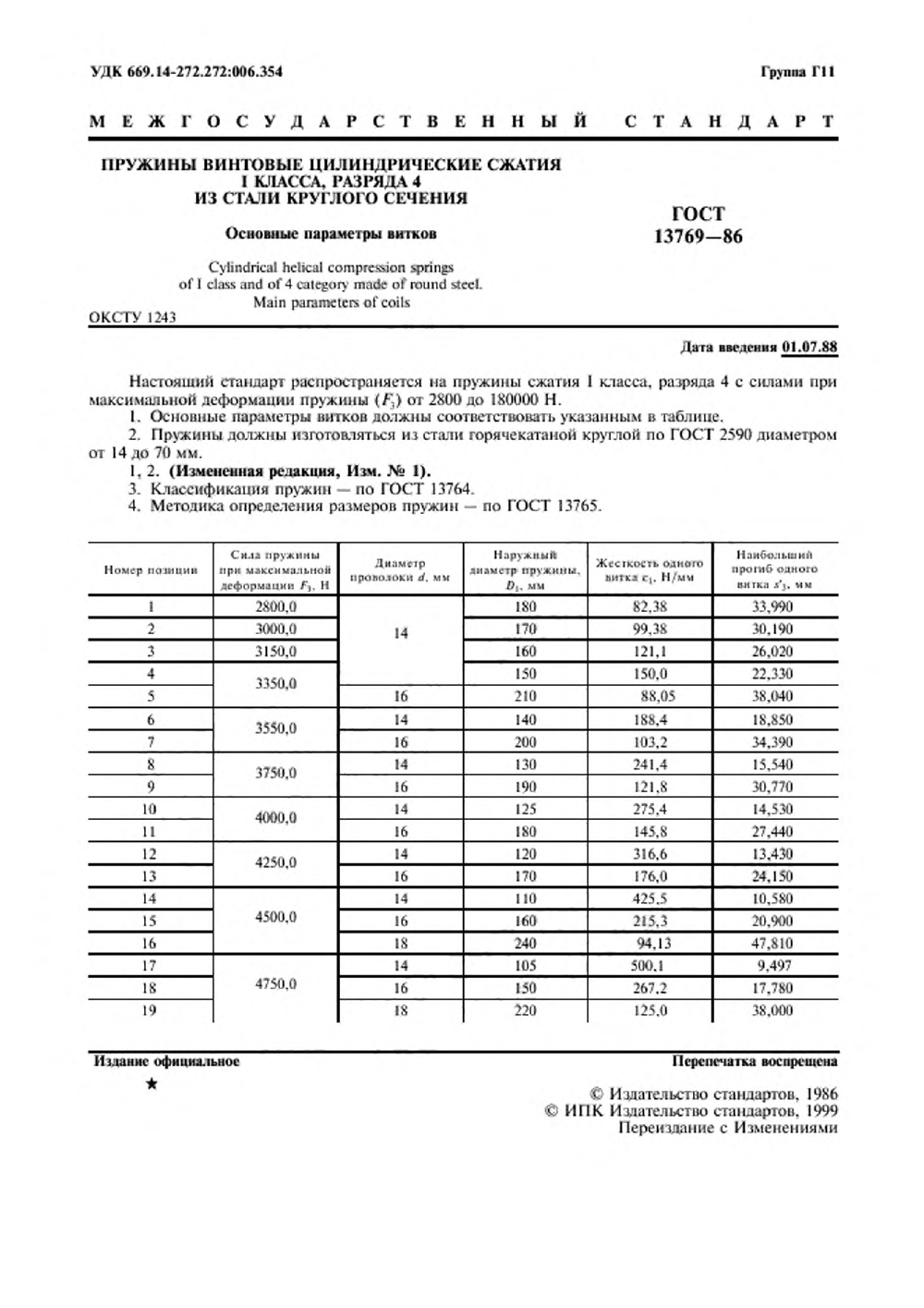 ГОСТ 13769-86. Страница 02