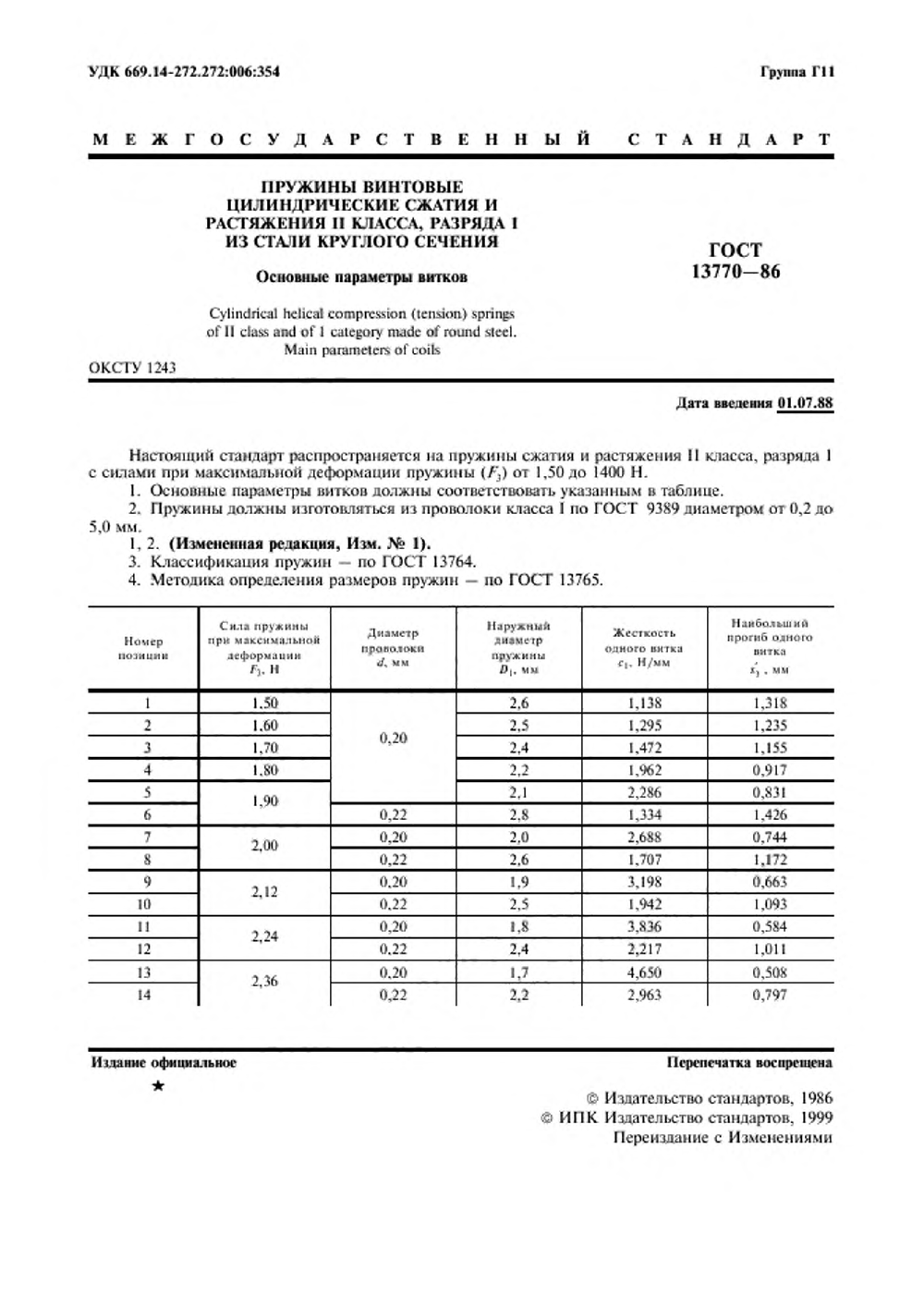 ГОСТ 13770-86. Страница 02