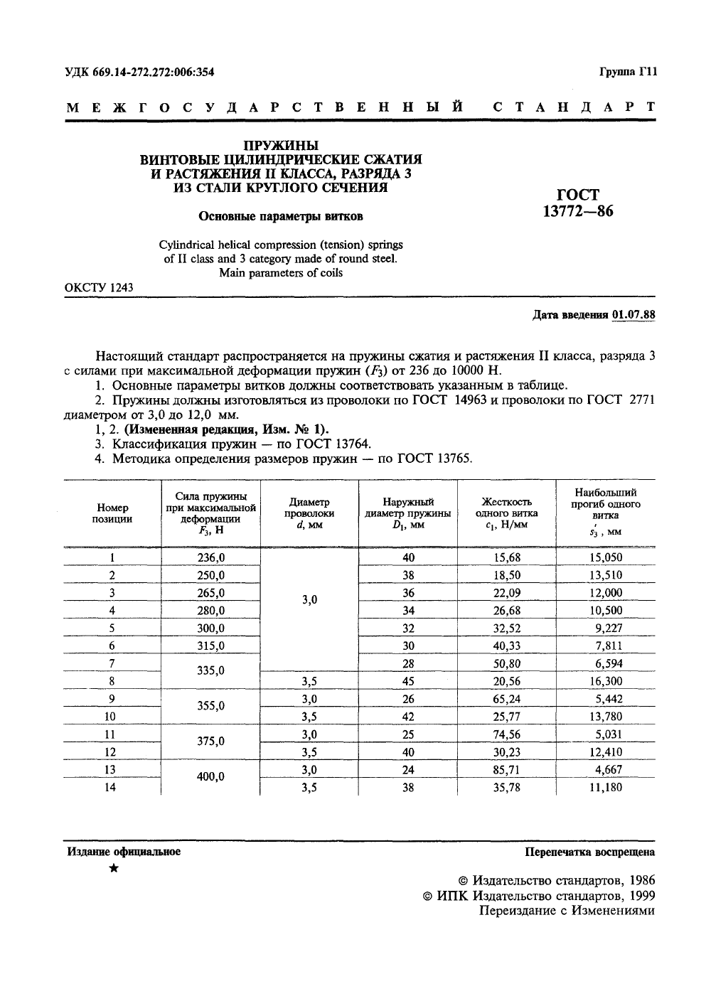 ГОСТ 13772-86. Страница 2