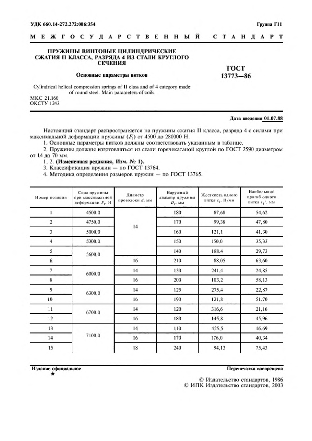 ГОСТ 13773-86. Страница 02