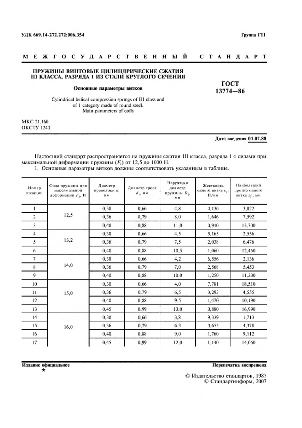 ГОСТ 13774-86. Страница 02