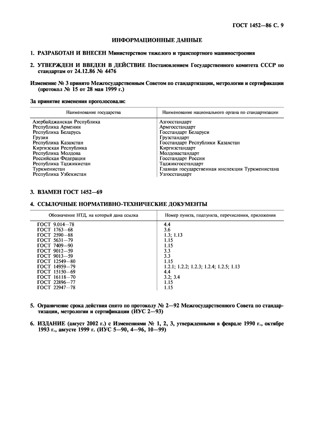ГОСТ 1452-86. Страница 10
