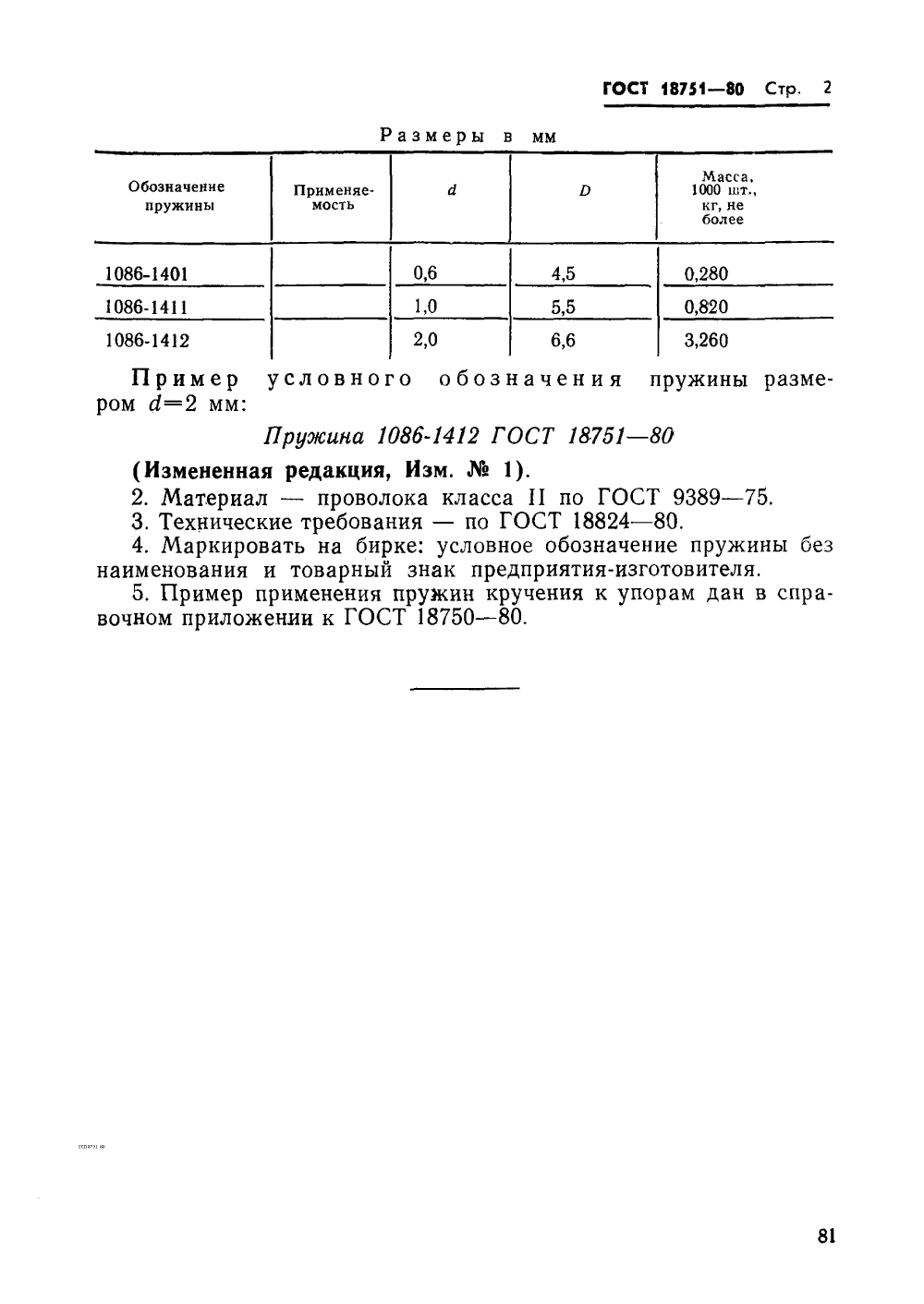 ГОСТ 18751-80. Страница 2