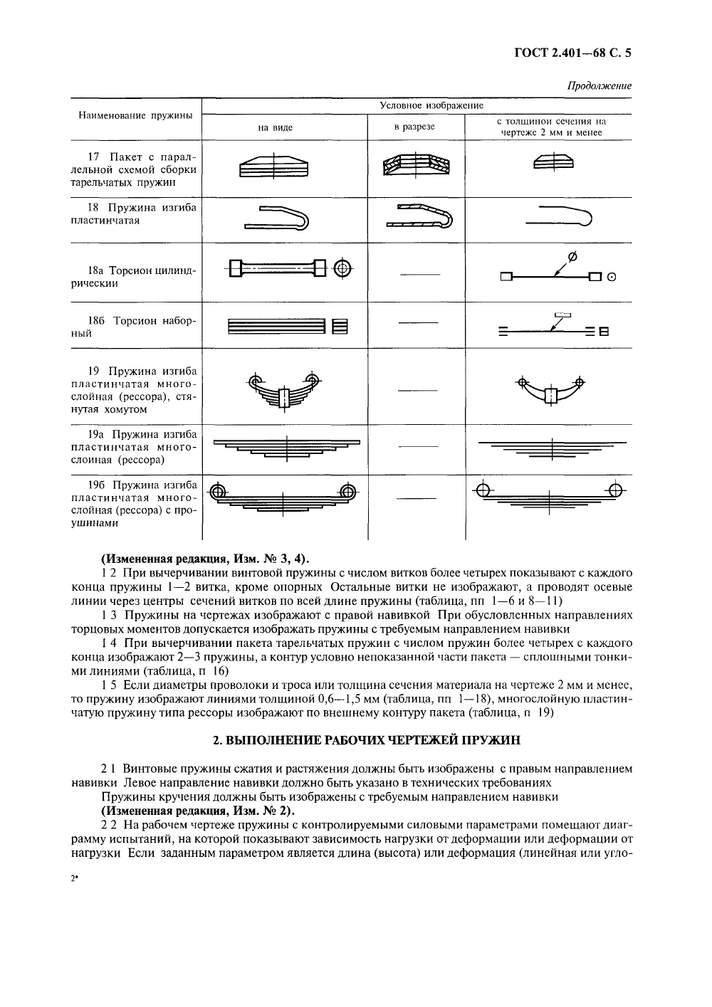 ГОСТ 2.401-68. Страница 07