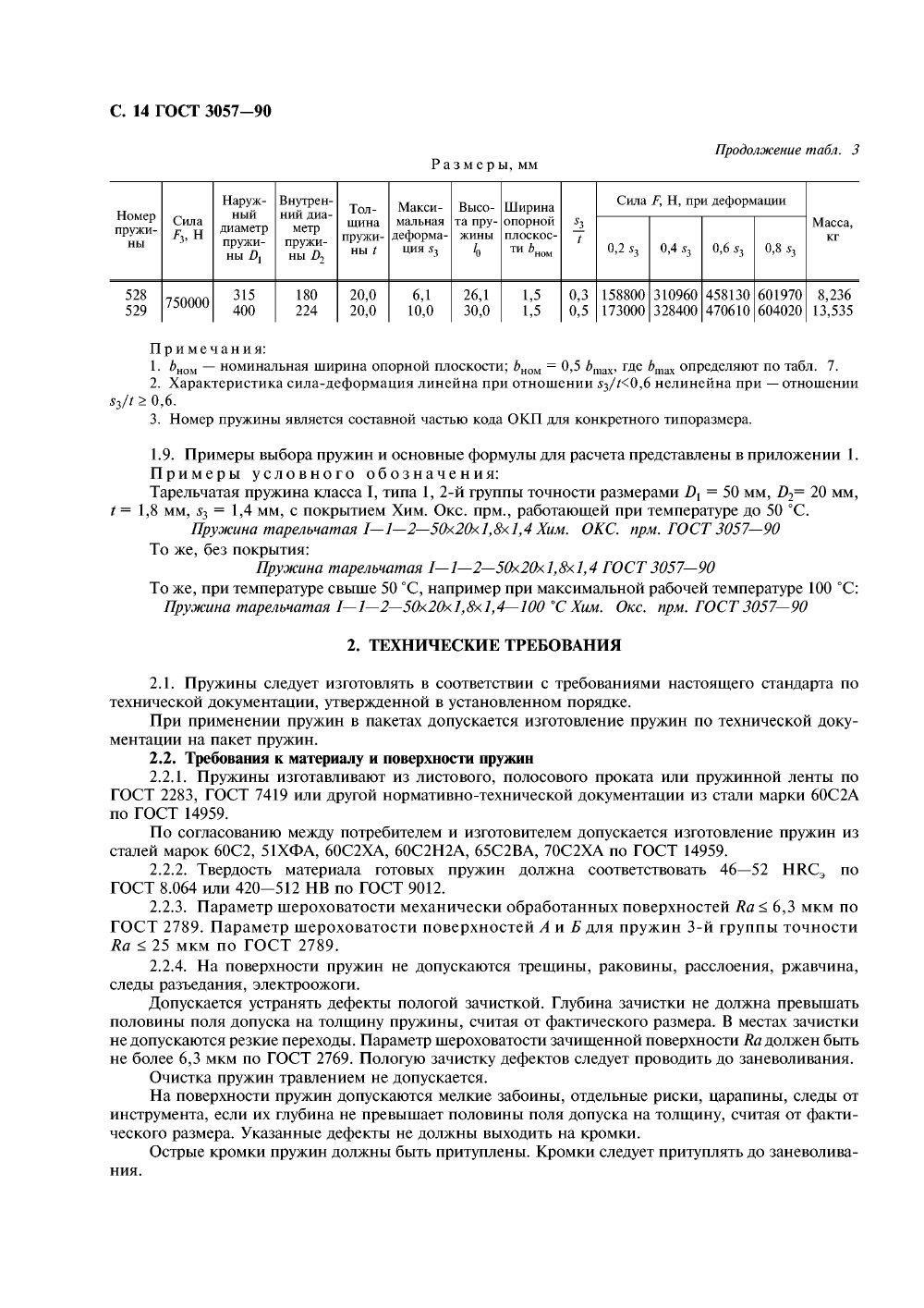 ГОСТ 3057-90. Страница 15