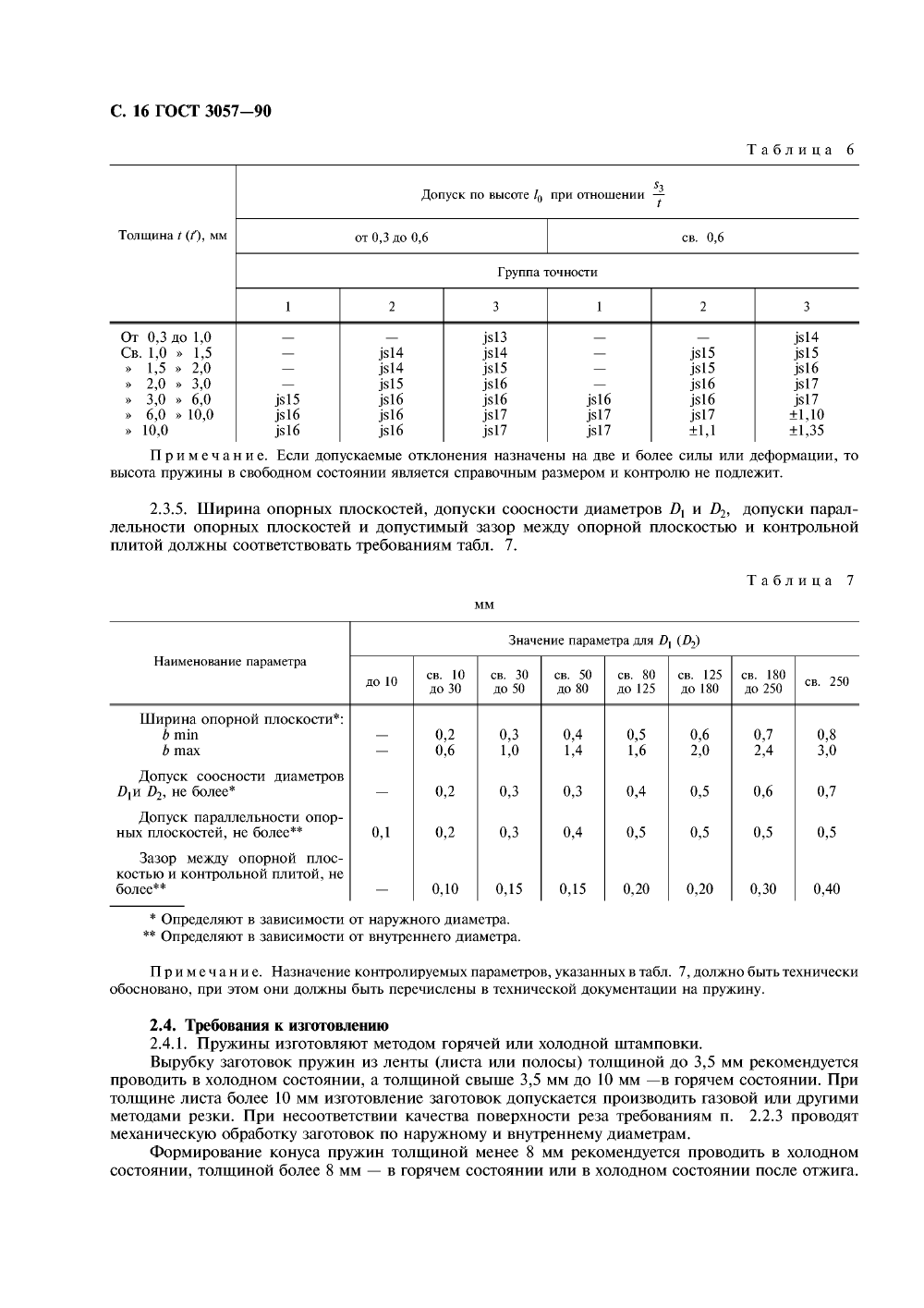 ГОСТ 3057-90. Страница 17