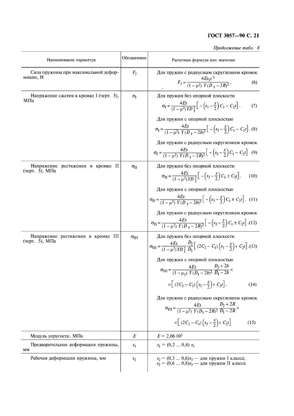 ГОСТ 3057-90. Страница 22
