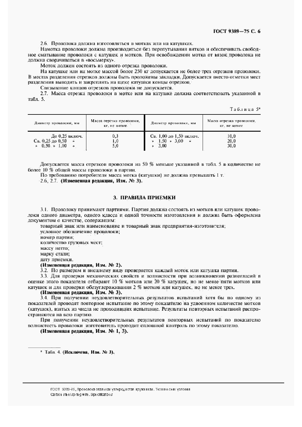 ГОСТ 9389-75. Страница 09
