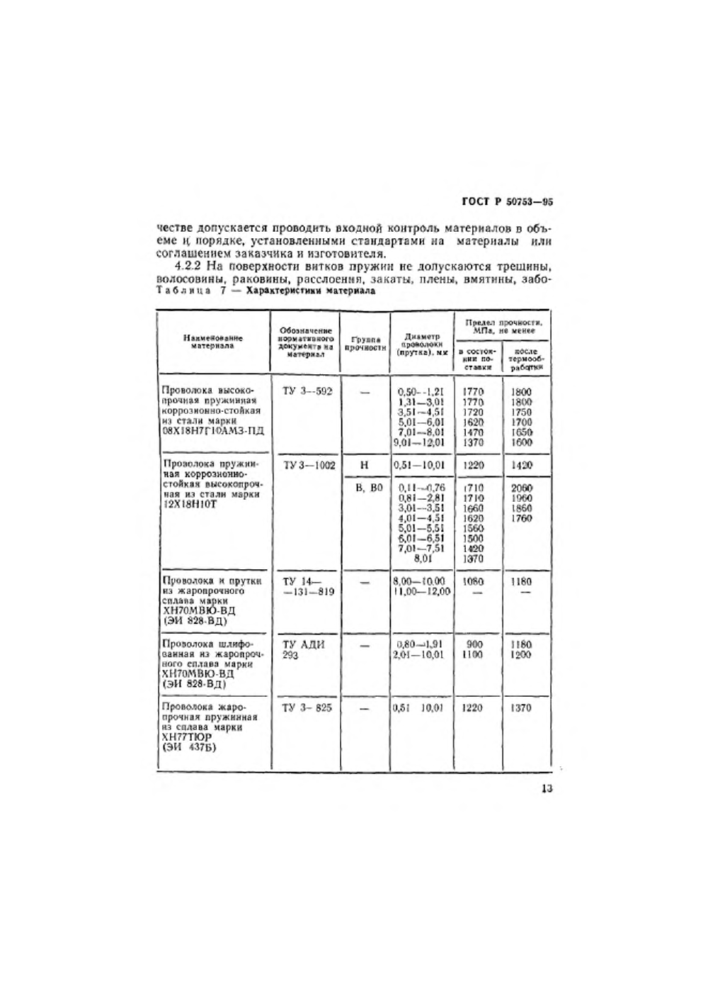 ГОСТ Р 50753-95. Страница 16