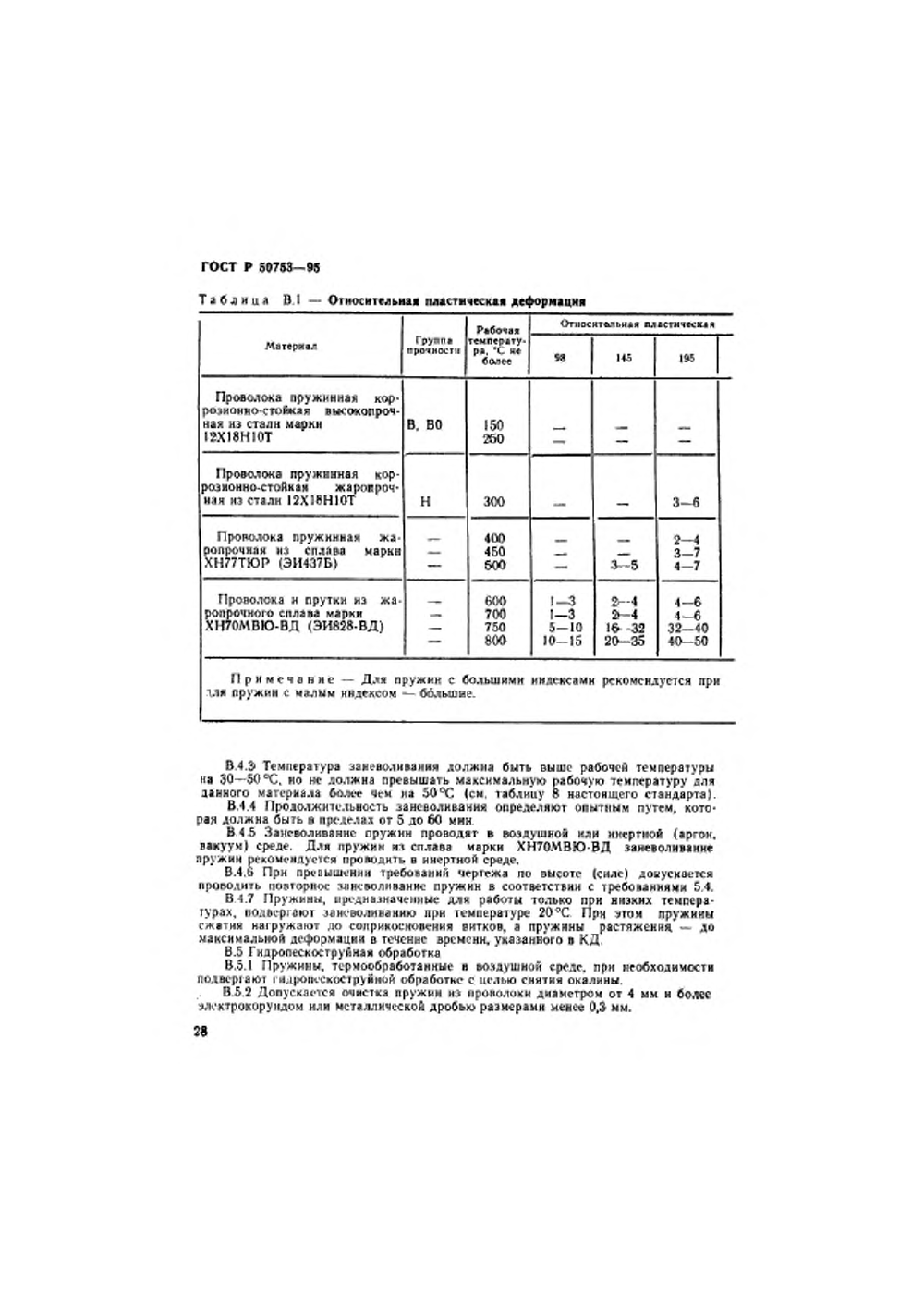 ГОСТ Р 50753-95. Страница 31