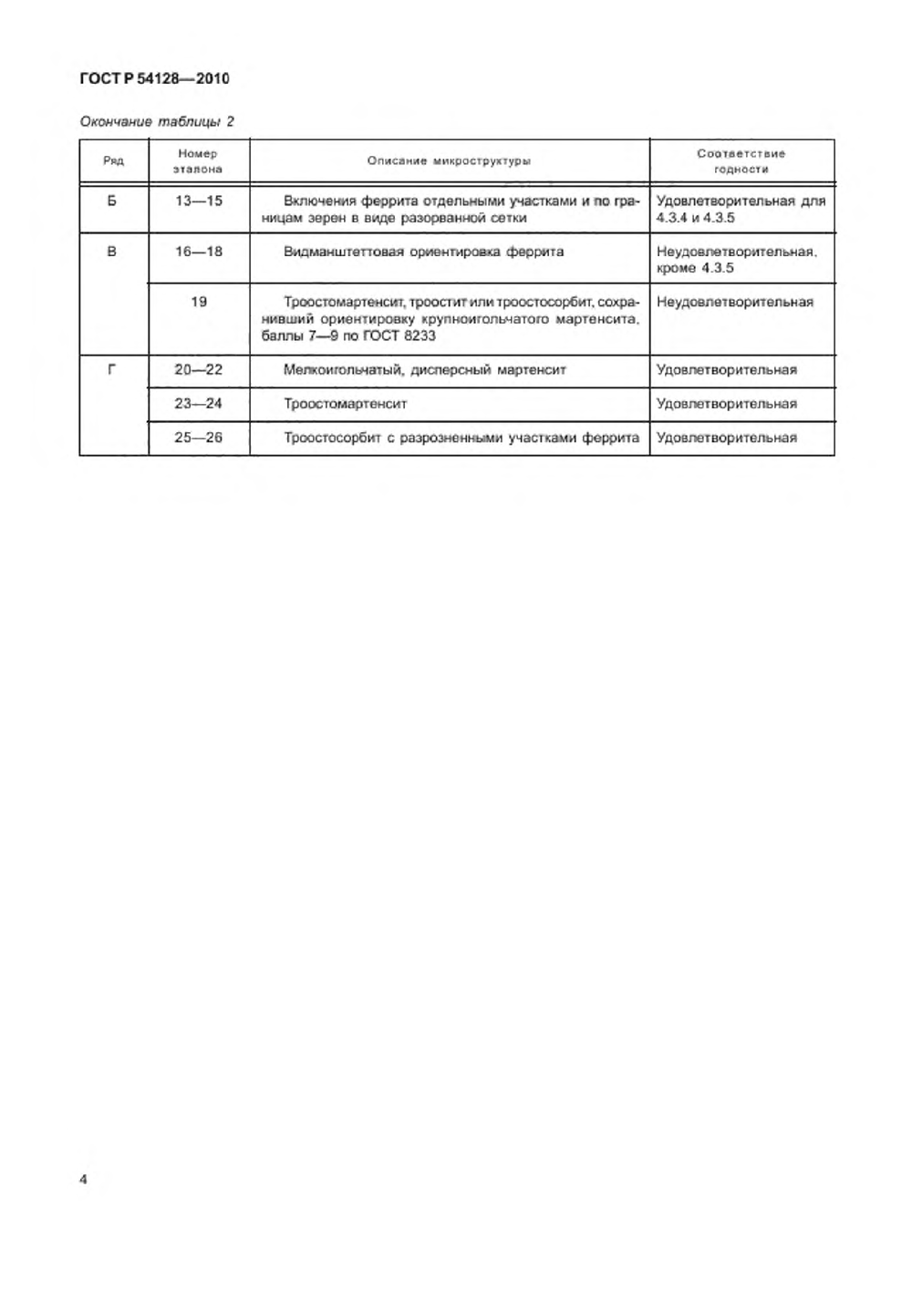 ГОСТ Р 54128-2010. Страница 08
