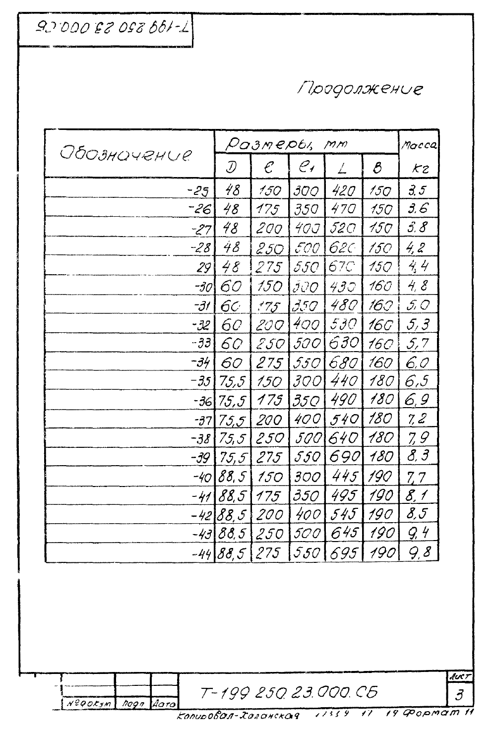 Серия 03.005-5 версия 2 альбом 16. Страница 20