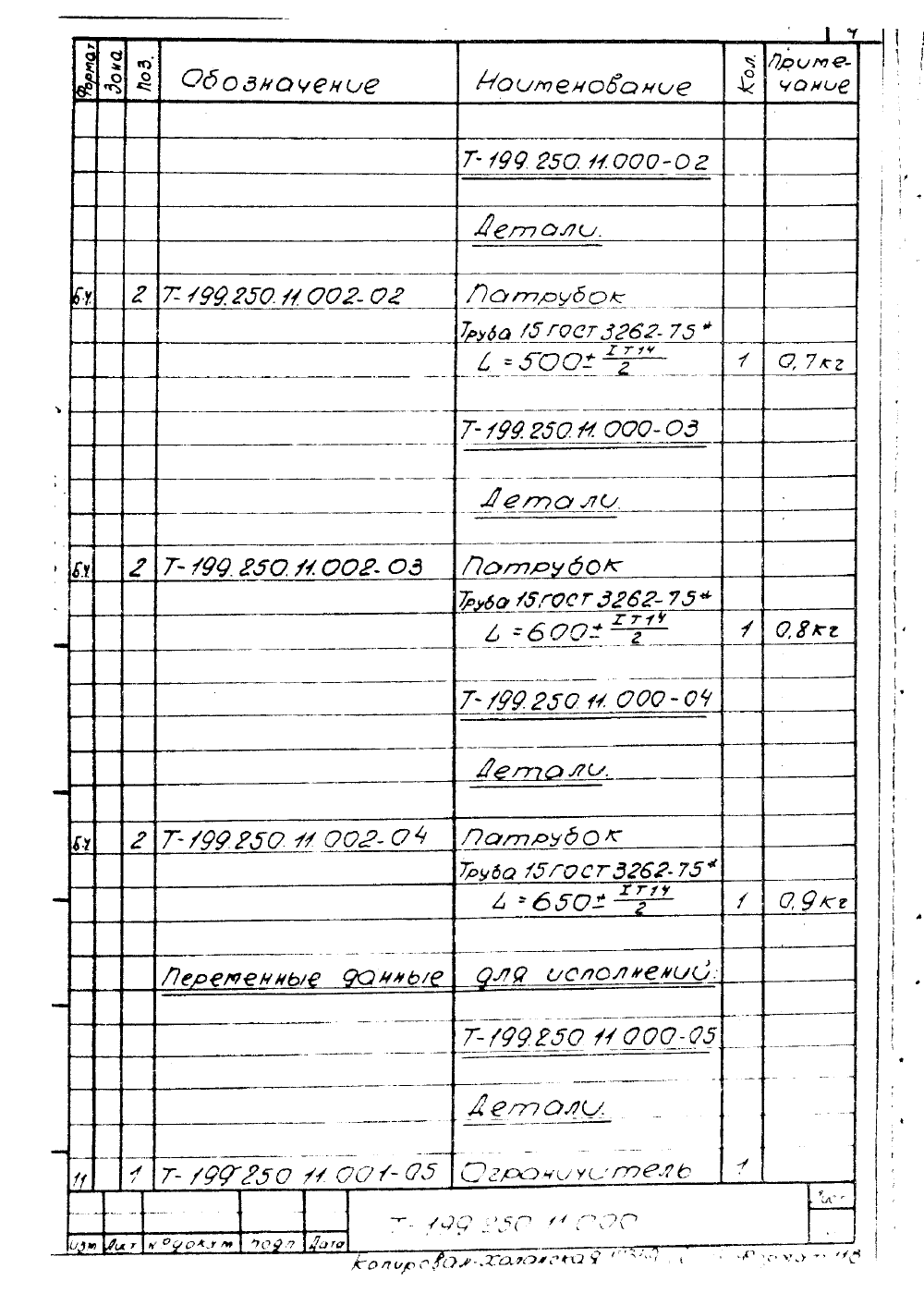 Серия 03.005-5 версия 2 альбом 5. Страница 06