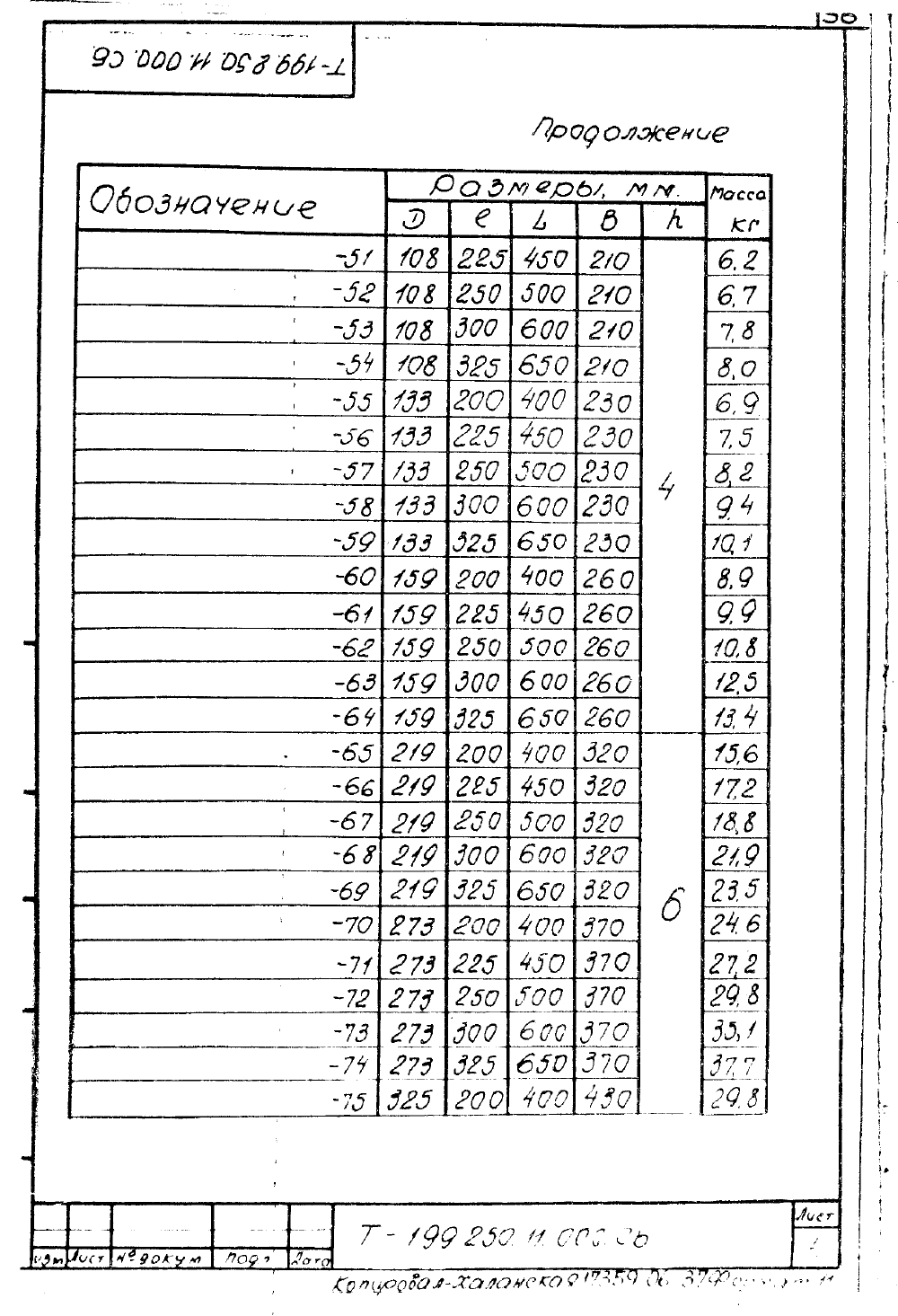 Серия 03.005-5 версия 2 альбом 5. Страница 38