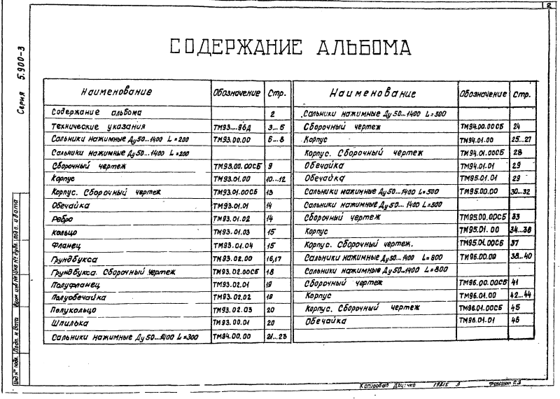 Серия 5.900-3. Страница 02