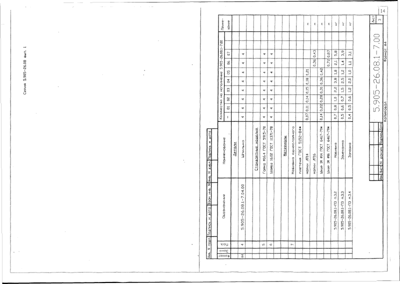 Серия 5.905-26.08 вып.1. Страница 15