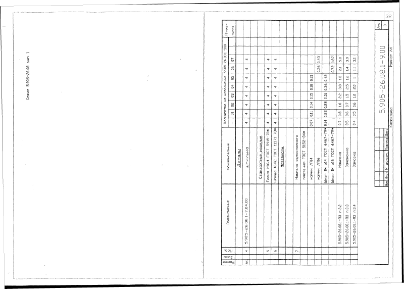 Серия 5.905-26.08 вып.1. Страница 33