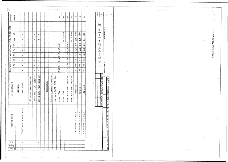 Серия 5.905-26.08 вып.1. Страница 52