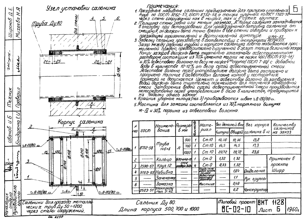 Cальники Ду50-1200. Страница 07