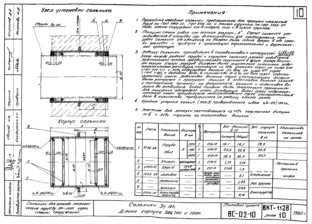 Cальники Ду50-1200. Страница 11