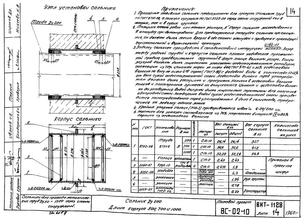 Cальники Ду50-1200. Страница 15