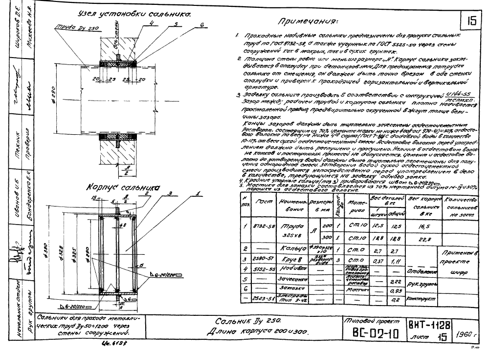 Cальники Ду50-1200. Страница 16