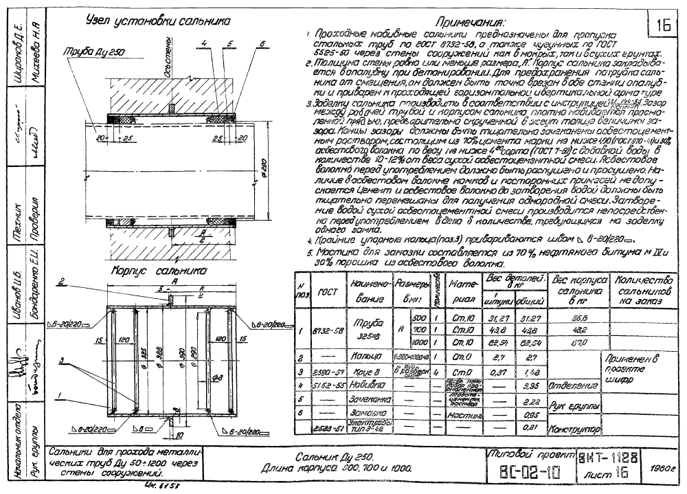 Cальники Ду50-1200. Страница 17