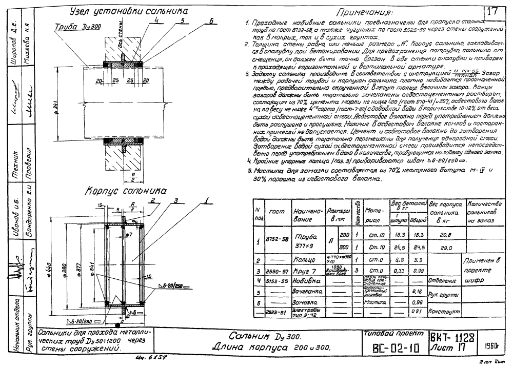 Cальники Ду50-1200. Страница 18