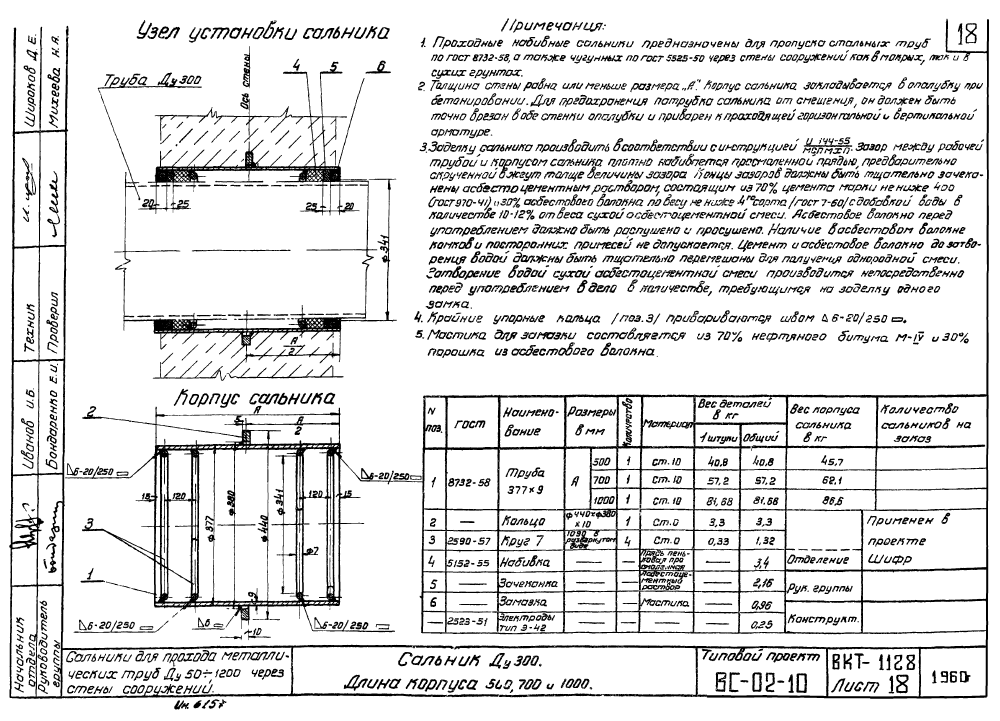 Cальники Ду50-1200. Страница 19