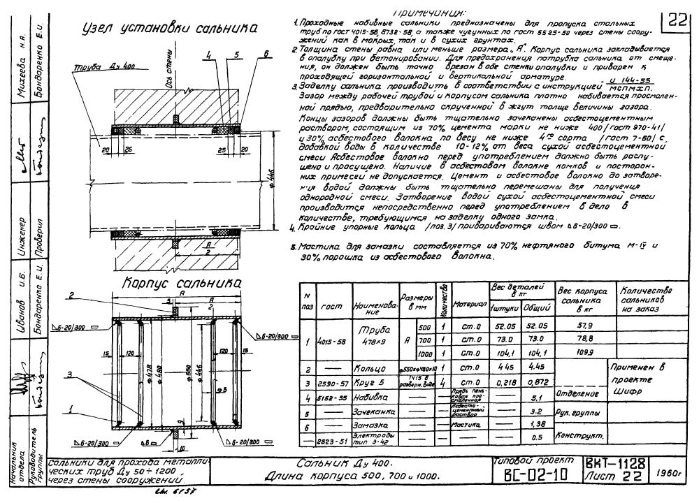Cальники Ду50-1200. Страница 1Страница23