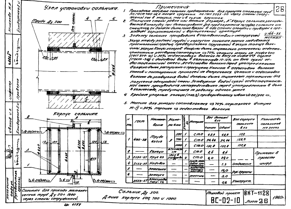 Cальники Ду50-1200. Страница 1Страница27
