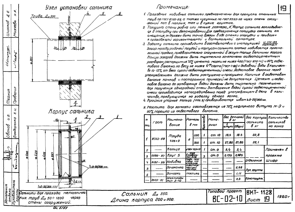 Cальники Ду50-1200. Страница 20
