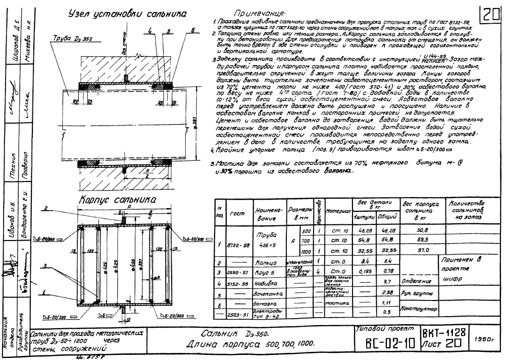 Cальники Ду50-1200. Страница 21