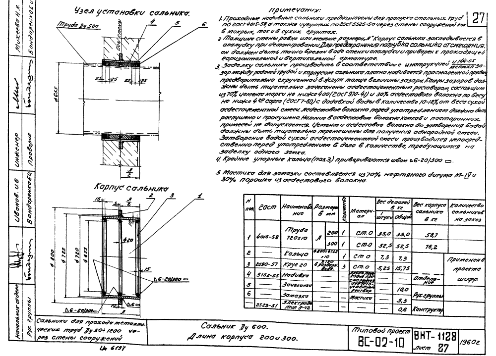 Cальники Ду50-1200. Страница 28