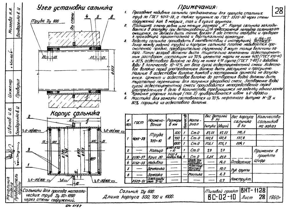 Cальники Ду50-1200. Страница 29