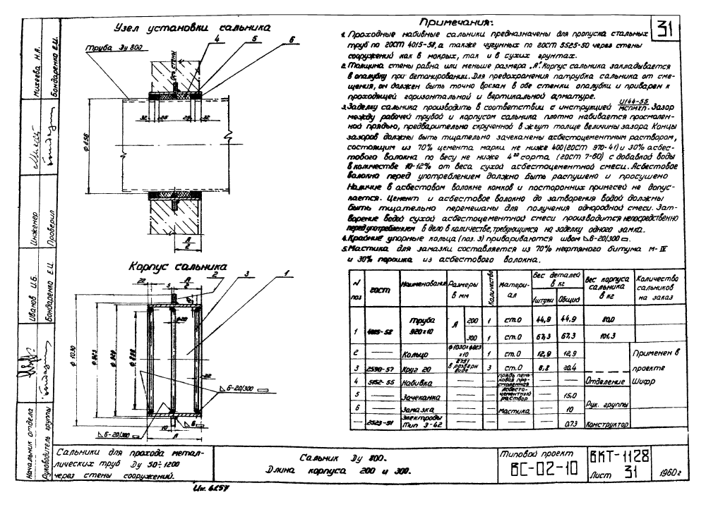 Cальники Ду50-1200. Страница 32