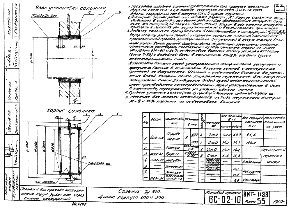 Cальники Ду50-1200. Страница 34
