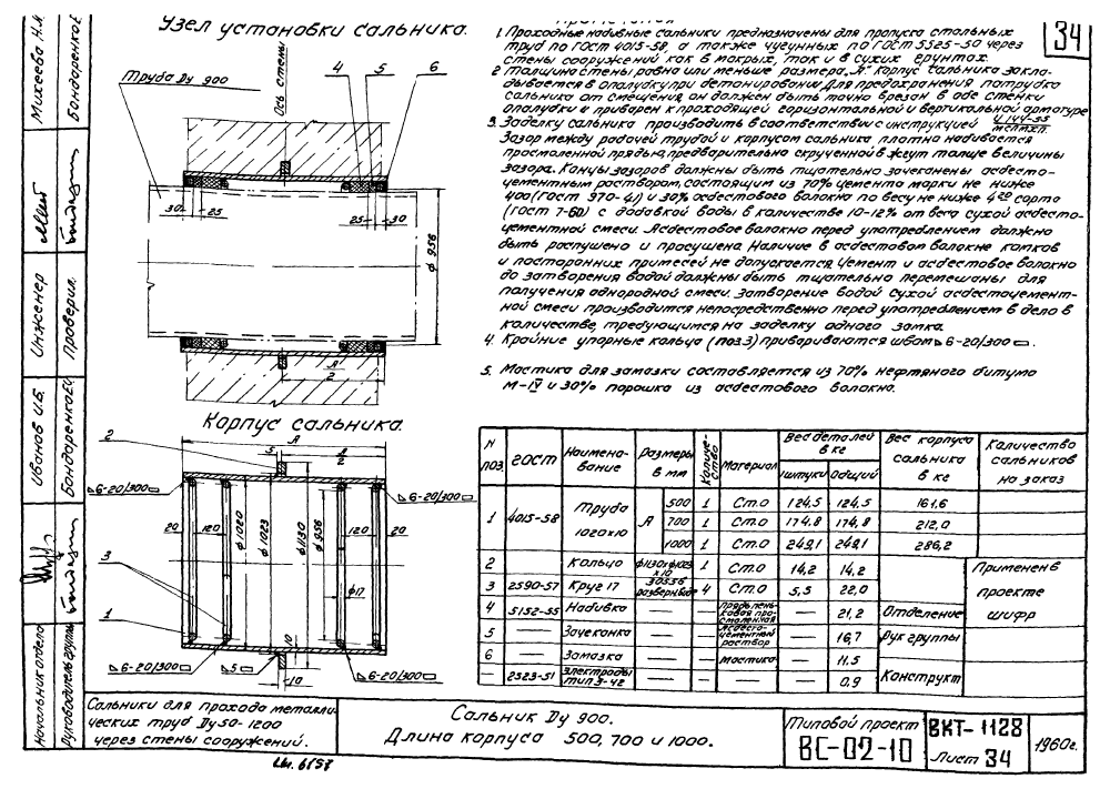 Cальники Ду50-1200. Страница 35