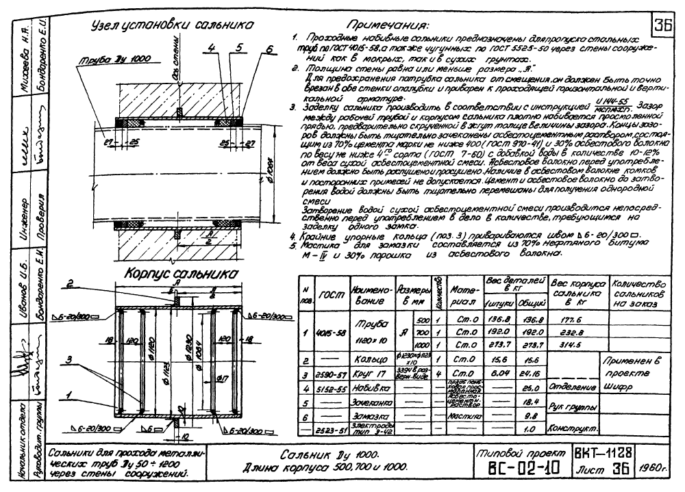 Cальники Ду50-1200. Страница 37
