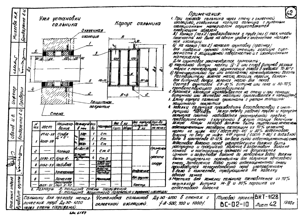 Cальники Ду50-1200. Страница 43