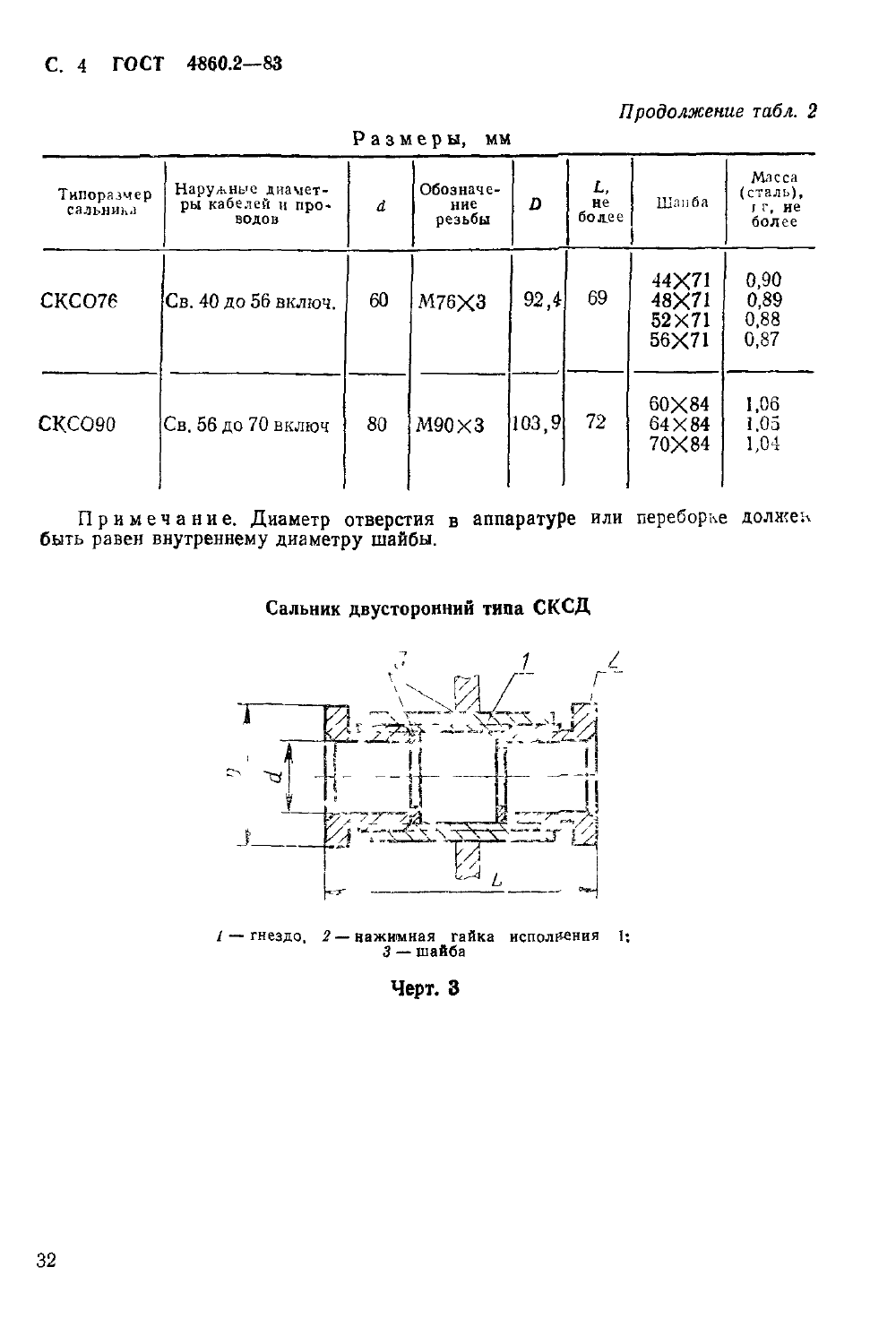 ГОСТ 4860.2-83. Страница 04