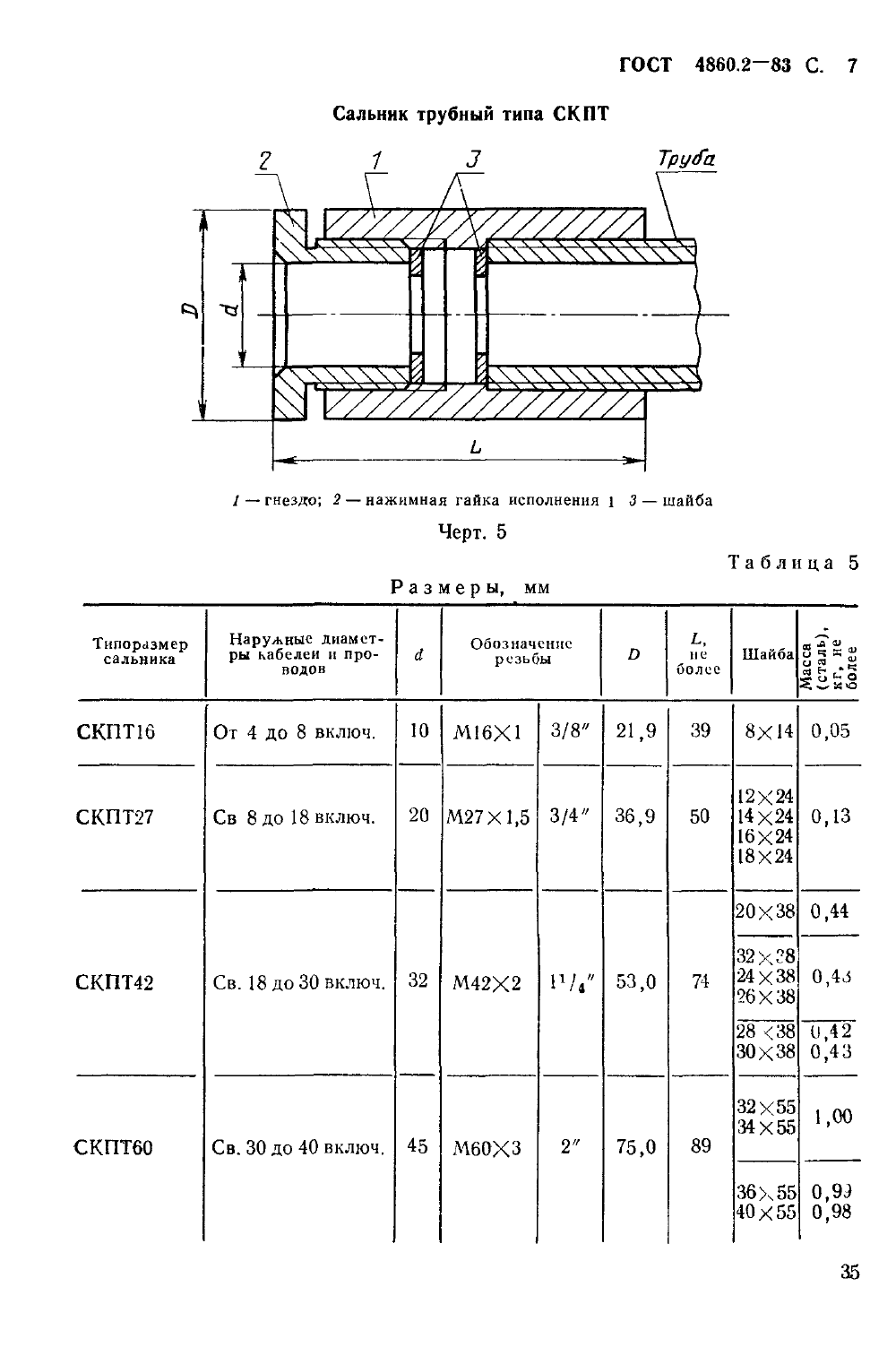 ГОСТ 4860.2-83. Страница 07
